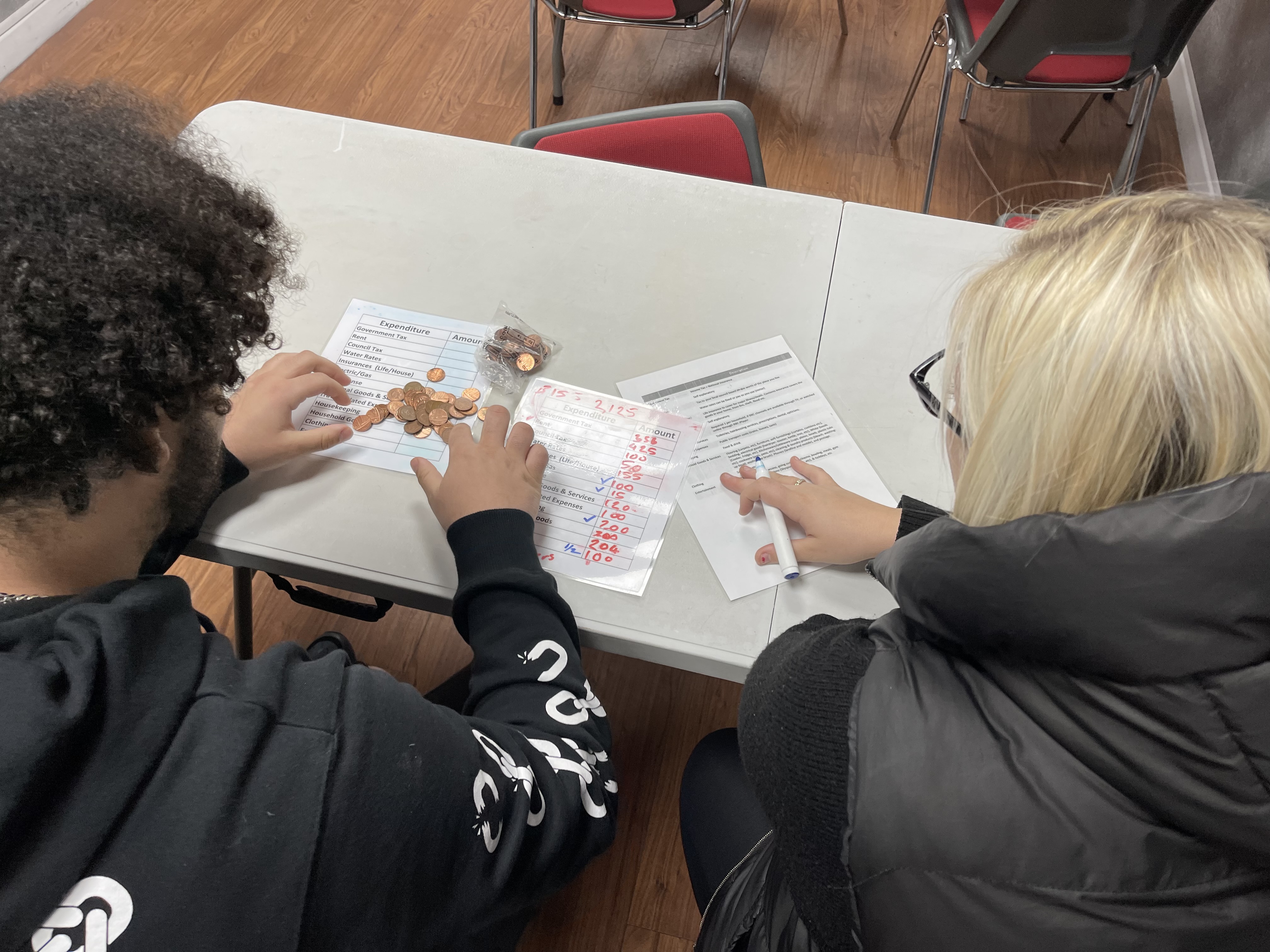 Materials used during a community budgeting course session